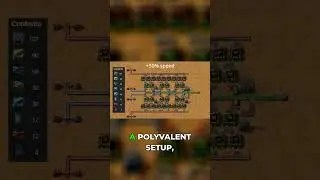 Factorio's Cleanest Circuits: 80% Power & Pollution Cut!
