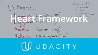 The HEART Framework | Key Business Metrics | Product Design | Udacity