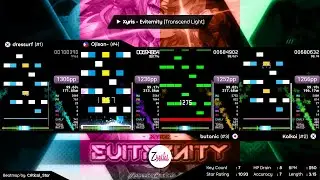 dressurf vs Ojisan- vs butanic vs Kalkai | Xyris - Eviternity [Transcend Light] - osu mania