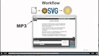 Slide Drive Demo