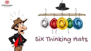 Six Thinking Hats Explained | Lean Six Sigma Problem-Solving Tool