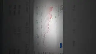 Den Networks - Value pick for next 2-3 months