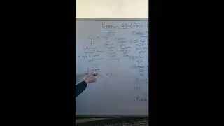 Grade 6 Scientific Notation ( Part 1)