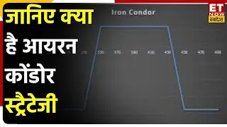 Commodity Ki ABCD: जानिए क्या है Iron Condor और क्या है इसकी स्ट्रैटेजी? | ET Now Swadesh