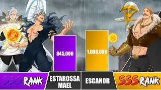 ESCANOR vs MAEL / ESTAROSSA Power Levels 🔥 I Seven Deadly Sins Power Scale