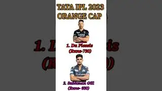 Tata ipl 2023 orange cap winner #ipl #orangecap