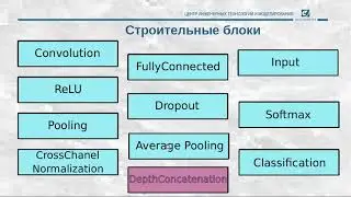 Deep Learning: 4. GoogleNet