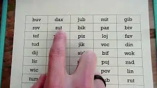 Nonsense Word Practice for Parents | How to Do NWF Fluency | Dibels mClass Practice