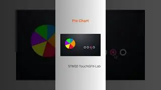 STM32F7 | TouchGFX | Custom widget: Pie Chart