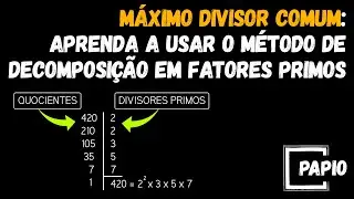 Máximo Divisor Comum: Aprenda a usar o médoto de decomposição em fatores primos
