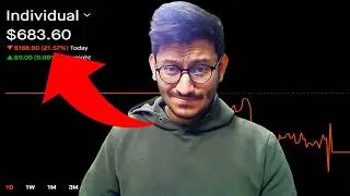 My WORST one-day drawdown in $500 Options account growth journey...