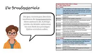 Homeschooling Schweiz - Lehrplan 21 Excel Tool - Jahresplanung & Jahresbericht einfach erstellen