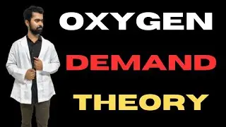 OXYGEN DEMAND THEORY | CONTROL OF LOCAL BLOOD FLOW