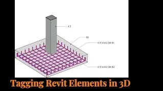 Tagging Revit Elements in 3D