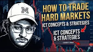 Trading Hard Market Live FOMC GOLD and NQ | ICT Concepts