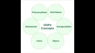 OOP In VBA Part 1