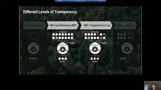 Disclosure and Transparency Approaches to Wood Sourcing