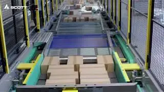 Latest Generation Continuous Scott Palletiser PL 8300/4.0