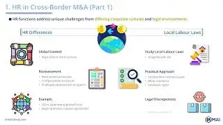 📢 HR & Culture Integration in Cross-Border M&A ⭐ from M&A Online Courses of 