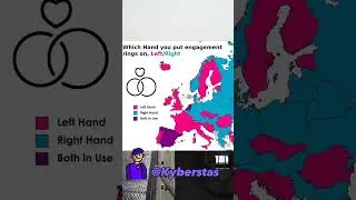 On which hand do you put your engagement ring in europe