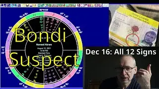 Tue December 16 2025 astrology, ALL 12 SIGNS, Bondi Beach