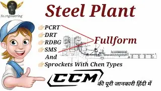 CCM_PCRT_DRT_RDBG_SMS_FULL_FORM_Know_what_happens_in_this_video_Full_form_of_PCRT_DRT_RDBG_SMS##