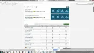 How to Build a List - Affiliate Marketing Tips for 2014