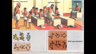 Mixi yazılarının əhəmiyyəti  Значение клинописных надписей   Significance of cuneiform inscriptions