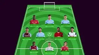 FPL Pundit GW20 Preview | S01 E06| FPL Review 020/21 | 🇳🇵