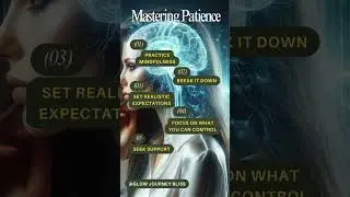 Mastering Patience