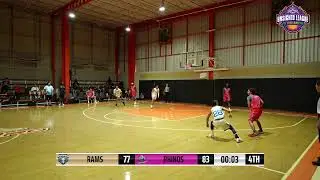 Unsigned league Thailand 2025 (Pathum Thani Rhinos VS Phuket Rams Oct 24th  2025)