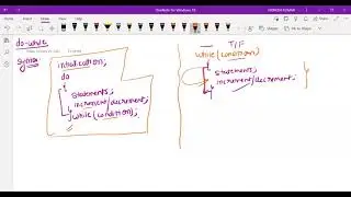 DO WHILE LOOP