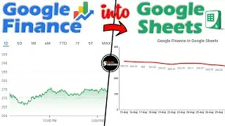 Google Finance google sheets Formula