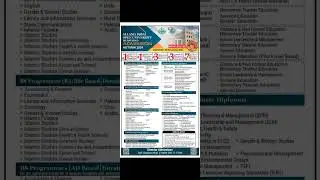 AIOU Admission 2024 | AIOU Admission Last Date | Allama Iqbal Open University Admissions 2024