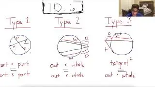 Honors Geometry - Lesson 10.6 | 3 Types of Circle Intersections