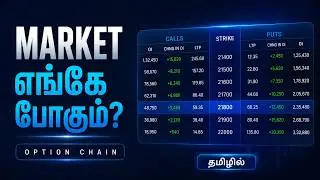 Find Market Direction Using Option Chain📈 #optionchainanalysis #marketdirection #oidata