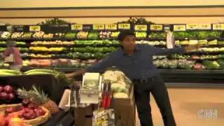 Dirty Dozen- Most Pesticide Contaminated Fruits/Veggies
