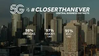Globe is the Philippines' 5G Network of Choice kaya it's the best time to be with Globe!