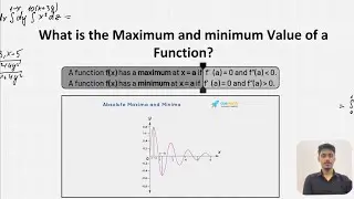 Math Presentation Topic: Maxima- Minima (252-35-113) 45-G
