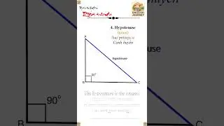 What&rsquo;s in a Right Triangle? 🔺 | C&oacute; g&igrave; trong Tam Gi&aacute;c Vu&ocirc;ng?
