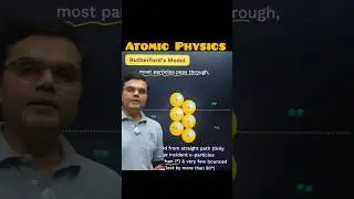 Atomic Physics Revision 🔥 #jee  #neet