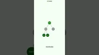 Python compiler