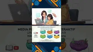 MEDIA PEMBELAJARAN INTERAKTIF SD, PENDIDIKAN BERMUTU HANYA DENGAN SATU KLIK?