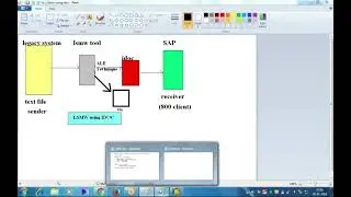 Cross Apps Part  Lsmw Part 1