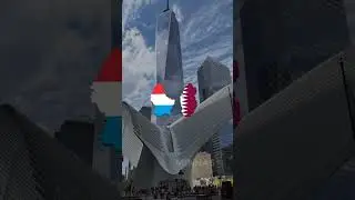 UAE vs Qatar and others #countries #edit #country #geography #comparison