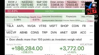 02/16/23 NE7tv STOCK INFO