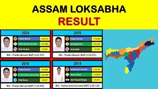 Assam Loksabha Election Result | Assam  Election Result 2024