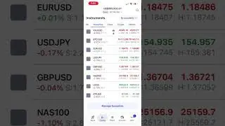2 Feb 2026 Gold Trading on MT4 &ndash; M1 Timeframe | $1M Demo Account | Top up 1M | MC loss 992,000