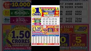 Nagaland State Lottery Sambad 8 PM Result Today 12-02-2026