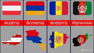 Landlocked Countries in the World